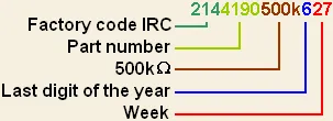 IRC Potentiometer Code